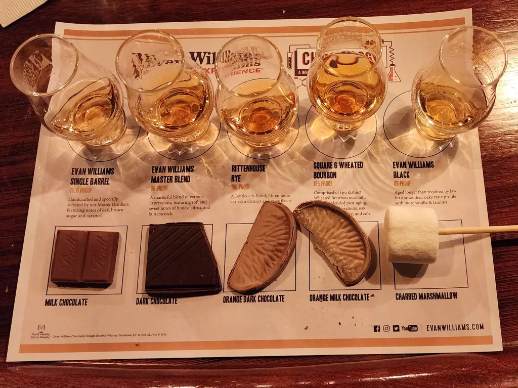 chocolates and Glencairn glasses with bourbon